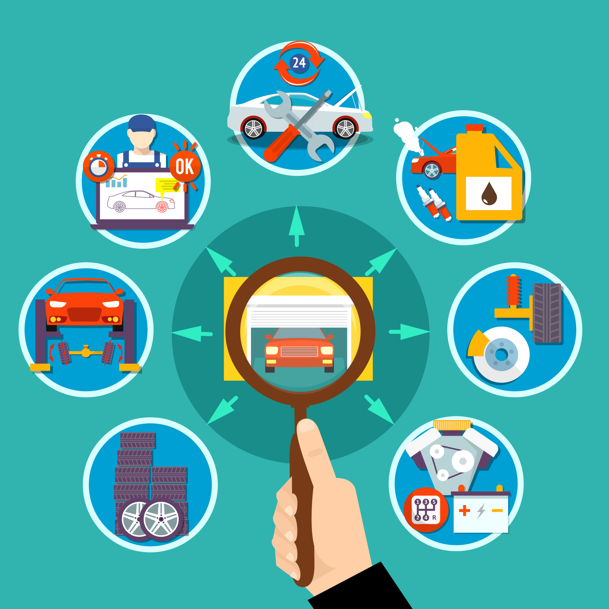 seguro para automotor